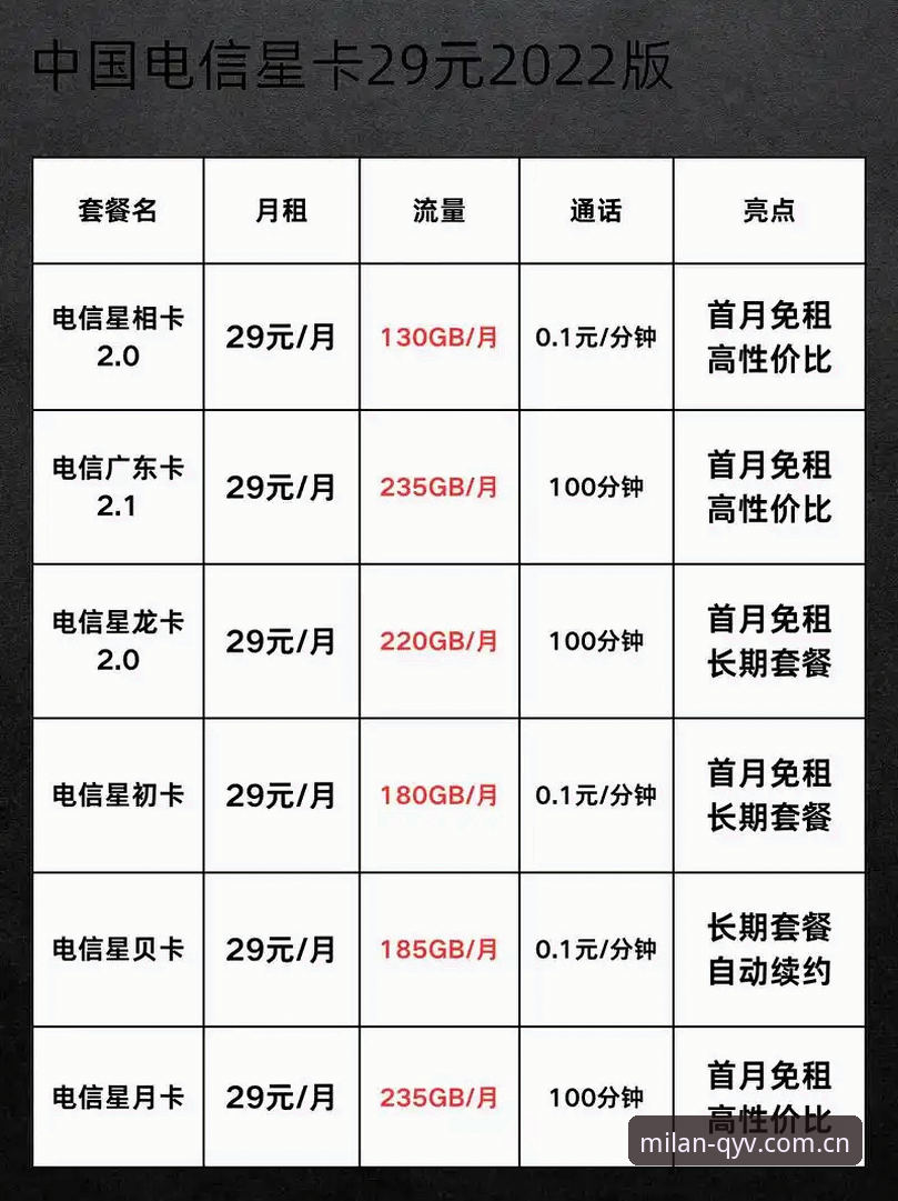 米兰中国版安装包怎么样 米兰中国版安装包使用教程:从下载到登录的避坑指南